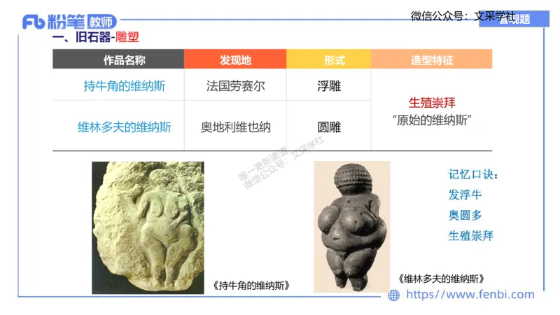 理论精讲08&mdash;外国美术史1&mdash;吕可_4-教培资料-26年最新资料-同步更新_初中高中教资_03科三专项（进去保存报考的学科即可）_01科目三FB网课、三色速记手册、知识点导图等推荐