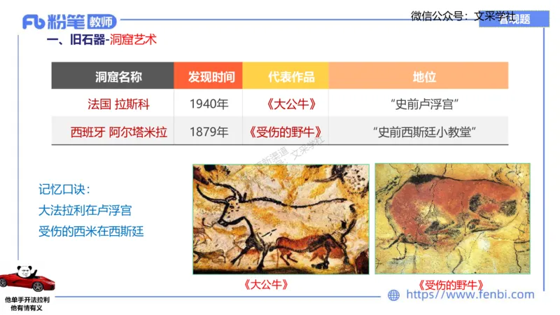 理论精讲08&mdash;外国美术史1&mdash;吕可_4-教培资料-26年最新资料-同步更新_初中高中教资_03科三专项（进去保存报考的学科即可）_01科目三FB网课、三色速记手册、知识点导图等推荐