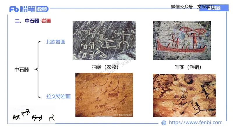 理论精讲08&mdash;外国美术史1&mdash;吕可_4-教培资料-26年最新资料-同步更新_初中高中教资_03科三专项（进去保存报考的学科即可）_01科目三FB网课、三色速记手册、知识点导图等推荐