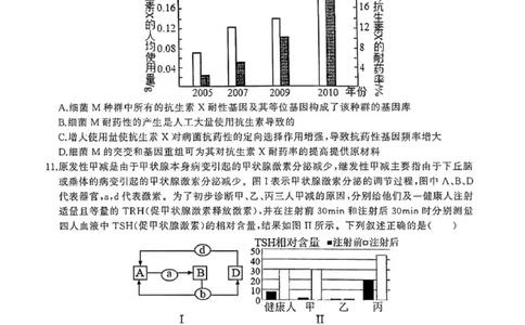 2024届湖北省武汉市（武汉六中）部分重点中学高三第二次联考生物试题_2024年1月_01每日更新_19号_2024届湖北省部分重点中学高三上学期第二次联考