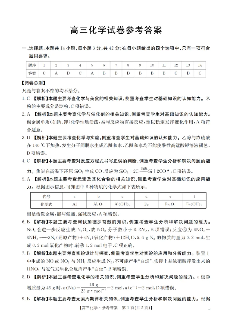湖南省2026届高三上学期11月联考（26-87C）化学答案_2025年12月_251204金太阳&middot;湖南省2026届高三上学期11月联考（26-87C）（全科）