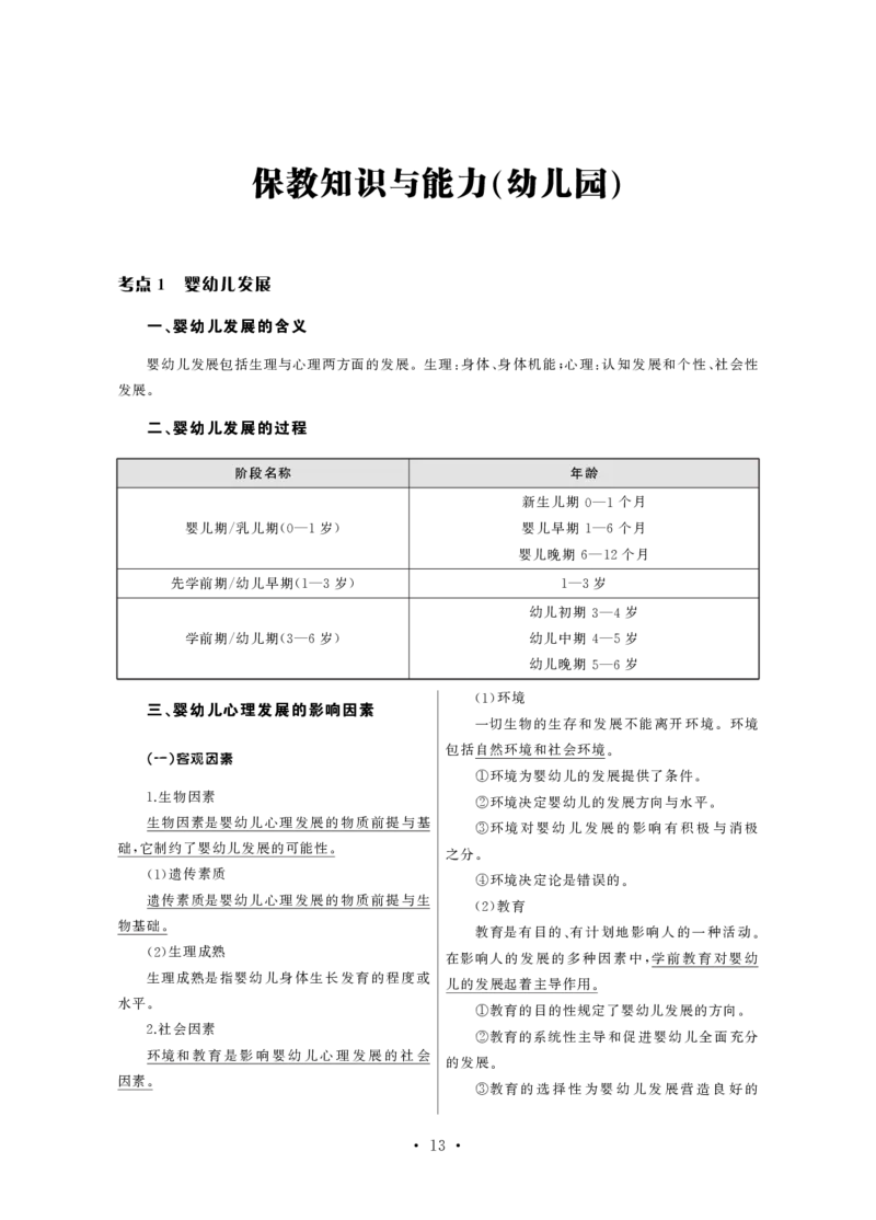幼儿园（科一+科二）_4-教培资料-26年最新资料-同步更新_幼儿教资_幼儿冲刺急救包_3.核心考点精编