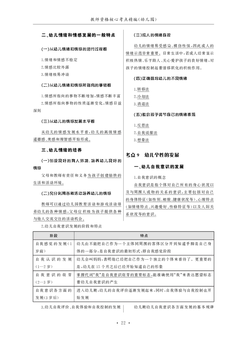 幼儿园（科一+科二）_4-教培资料-26年最新资料-同步更新_幼儿教资_幼儿冲刺急救包_3.核心考点精编