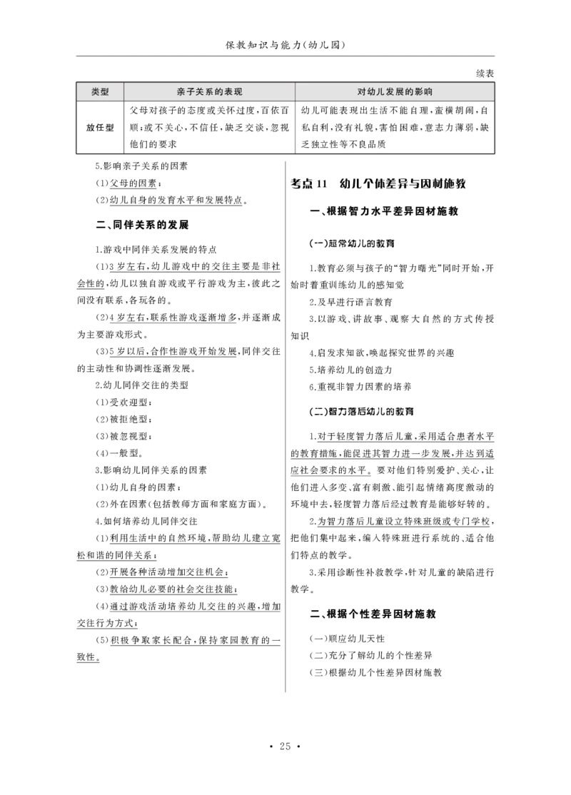 幼儿园（科一+科二）_4-教培资料-26年最新资料-同步更新_幼儿教资_幼儿冲刺急救包_3.核心考点精编