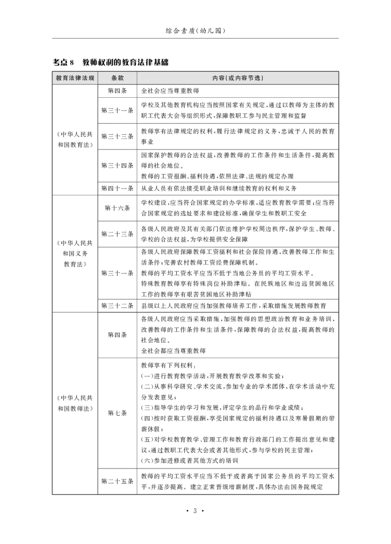 幼儿园（科一+科二）_4-教培资料-26年最新资料-同步更新_幼儿教资_幼儿冲刺急救包_3.核心考点精编