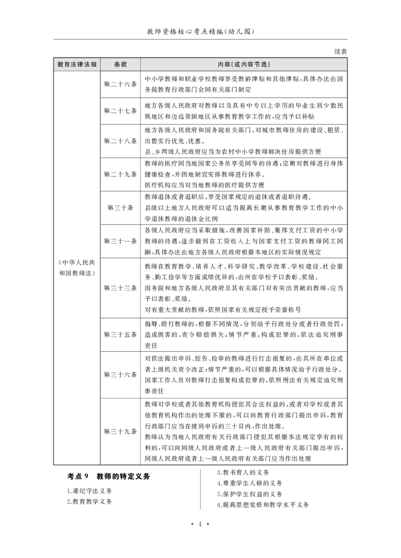 幼儿园（科一+科二）_4-教培资料-26年最新资料-同步更新_幼儿教资_幼儿冲刺急救包_3.核心考点精编