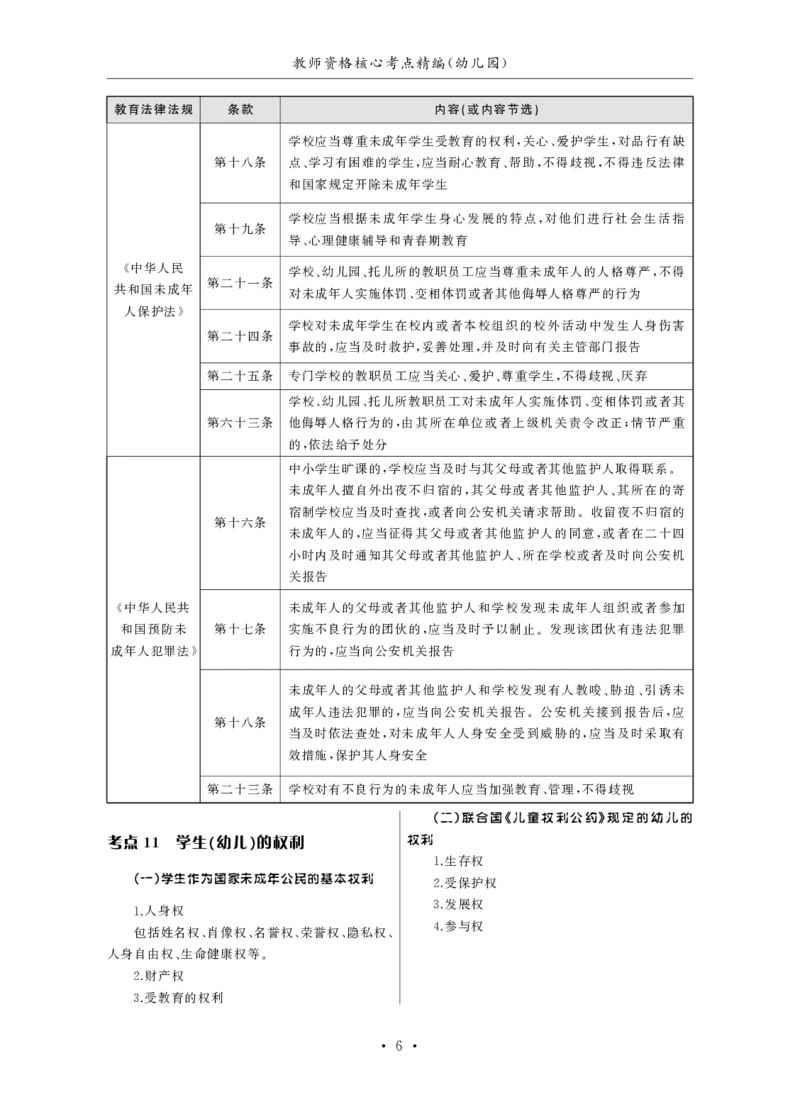 幼儿园（科一+科二）_4-教培资料-26年最新资料-同步更新_幼儿教资_幼儿冲刺急救包_3.核心考点精编