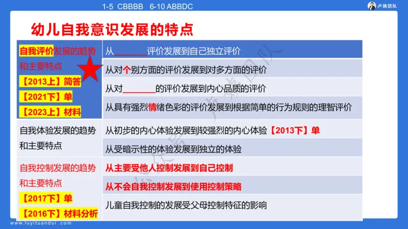 最终版-25下幼儿科二最后三套卷（卷二）讲解_4-教培资料-26年最新资料-同步更新_幼儿教资_幼儿冲刺急救包_1.押题卷汇总_5.幼儿园-L咦最后3套卷（更新中）