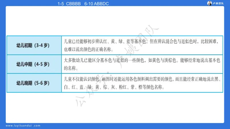 最终版-25下幼儿科二最后三套卷（卷二）讲解_4-教培资料-26年最新资料-同步更新_幼儿教资_幼儿冲刺急救包_1.押题卷汇总_5.幼儿园-L咦最后3套卷（更新中）