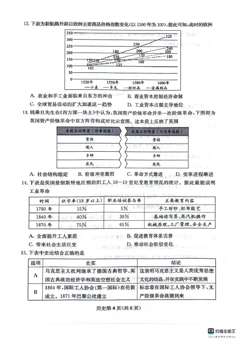 四川省2025一2026学年高三一轮复习阶段性测评历史_2025年12月_251208天府名校大联考&middot;四川省2025一2026学年高三一轮复习阶段性测评（全科）