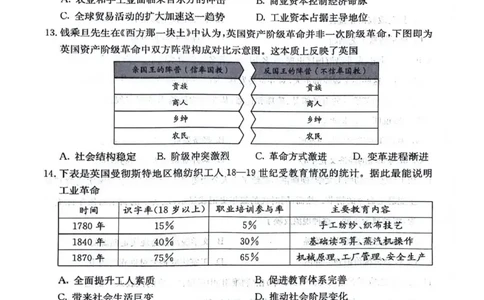四川省2025一2026学年高三一轮复习阶段性测评历史_2025年12月_251208天府名校大联考&middot;四川省2025一2026学年高三一轮复习阶段性测评（全科）