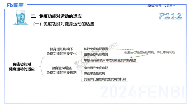 理论精讲10-运动生理学5-陈晶晶(1)(1)_4-教培资料-26年最新资料-同步更新_初中高中教资_03科三专项（进去保存报考的学科即可）_初中_初中体育-通关资料包_3.课程FB系统班课程