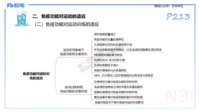 理论精讲10-运动生理学5-陈晶晶(1)(1)_4-教培资料-26年最新资料-同步更新_初中高中教资_03科三专项（进去保存报考的学科即可）_初中_初中体育-通关资料包_3.课程FB系统班课程