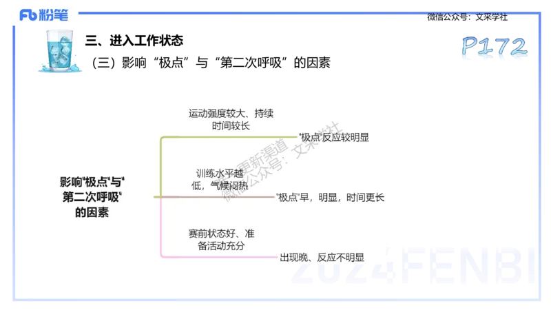 理论精讲10-运动生理学5-陈晶晶(1)(1)_4-教培资料-26年最新资料-同步更新_初中高中教资_03科三专项（进去保存报考的学科即可）_初中_初中体育-通关资料包_3.课程FB系统班课程