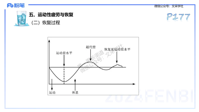 理论精讲10-运动生理学5-陈晶晶(1)(1)_4-教培资料-26年最新资料-同步更新_初中高中教资_03科三专项（进去保存报考的学科即可）_初中_初中体育-通关资料包_3.课程FB系统班课程