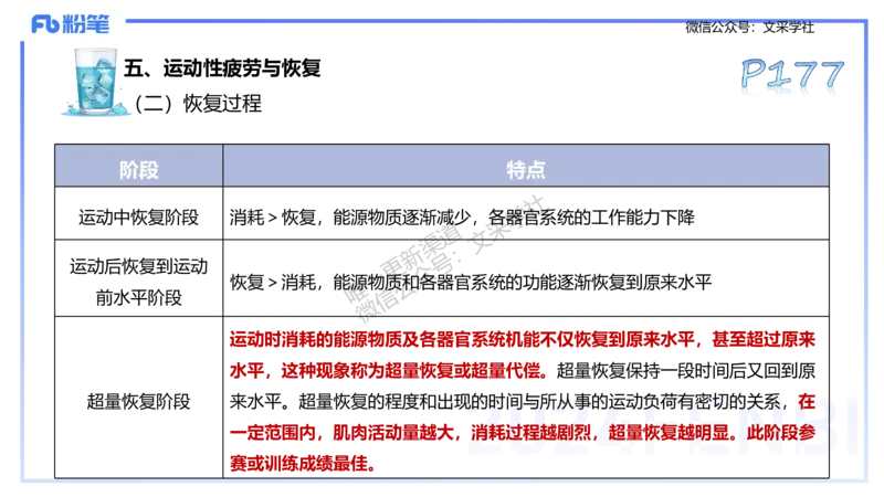 理论精讲10-运动生理学5-陈晶晶(1)(1)_4-教培资料-26年最新资料-同步更新_初中高中教资_03科三专项（进去保存报考的学科即可）_初中_初中体育-通关资料包_3.课程FB系统班课程