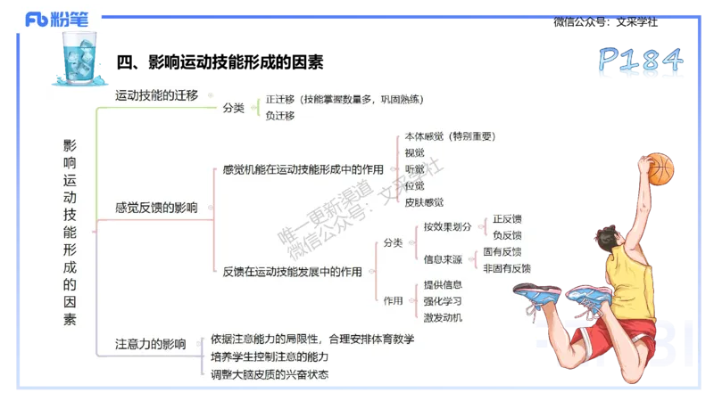 理论精讲10-运动生理学5-陈晶晶(1)(1)_4-教培资料-26年最新资料-同步更新_初中高中教资_03科三专项（进去保存报考的学科即可）_初中_初中体育-通关资料包_3.课程FB系统班课程