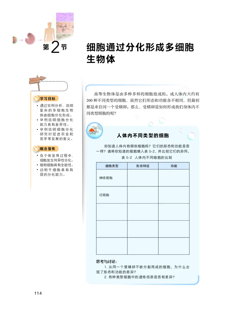 沪科技生物必修1高清教材_4-教培资料-26年最新资料-同步更新_初中高中教资_03科三专项（进去保存报考的学科即可）_02科三专项（笔记真题思维导图教学设计版本二）
