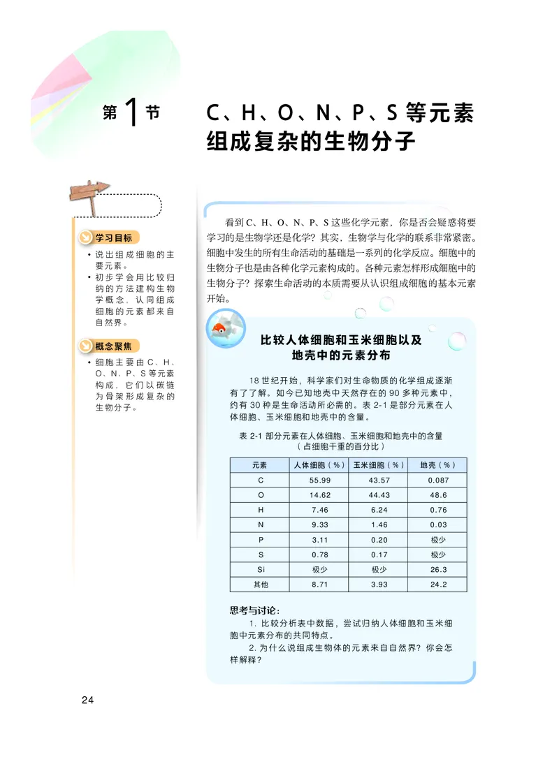沪科技生物必修1高清教材_4-教培资料-26年最新资料-同步更新_初中高中教资_03科三专项（进去保存报考的学科即可）_02科三专项（笔记真题思维导图教学设计版本二）