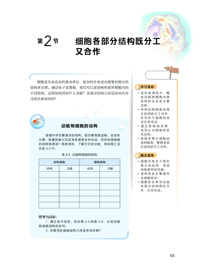 沪科技生物必修1高清教材_4-教培资料-26年最新资料-同步更新_初中高中教资_03科三专项（进去保存报考的学科即可）_02科三专项（笔记真题思维导图教学设计版本二）