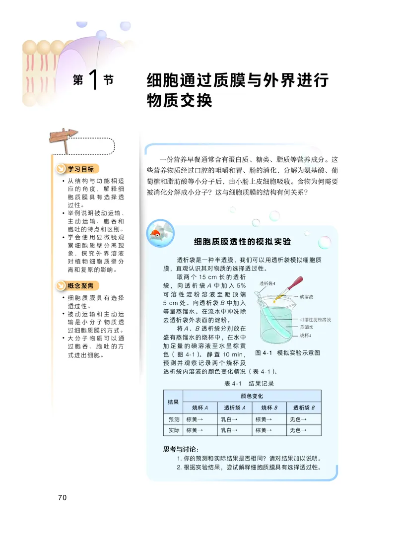 沪科技生物必修1高清教材_4-教培资料-26年最新资料-同步更新_初中高中教资_03科三专项（进去保存报考的学科即可）_02科三专项（笔记真题思维导图教学设计版本二）