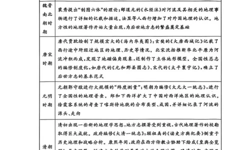 湖北省黄冈市部分高中2026届高三上学期期中考试历史试卷（含解析）_251118湖北省黄冈市部分高中2026届高三上学期期中考试试卷（全科）