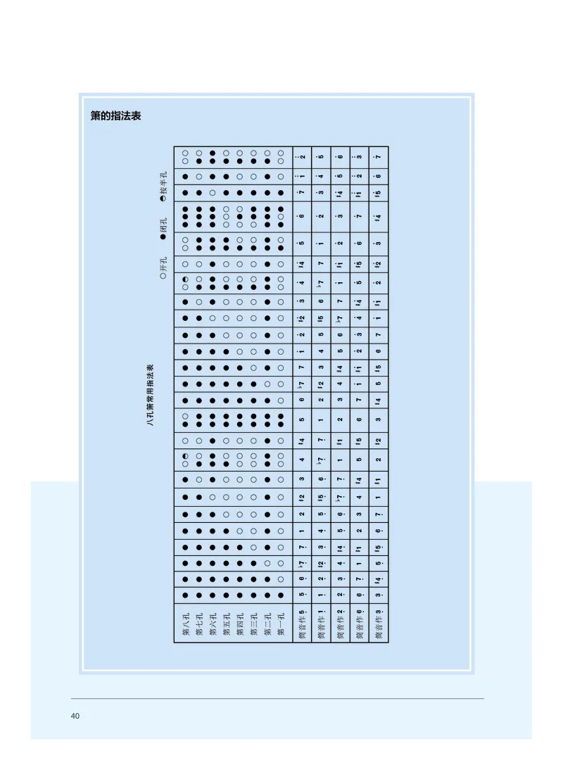 沪音版音乐必修3高清教材_4-教培资料-26年最新资料-同步更新_初中高中教资_03科三专项（进去保存报考的学科即可）_02科三专项（笔记真题思维导图教学设计版本二）