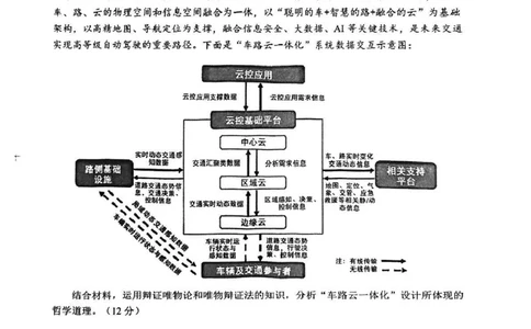 江苏省盐城市2024-2025学年高二下学期期末考试政治试卷_2025年6月_250625江苏盐城市2024-2025学年高二下学期期末考试（全科）