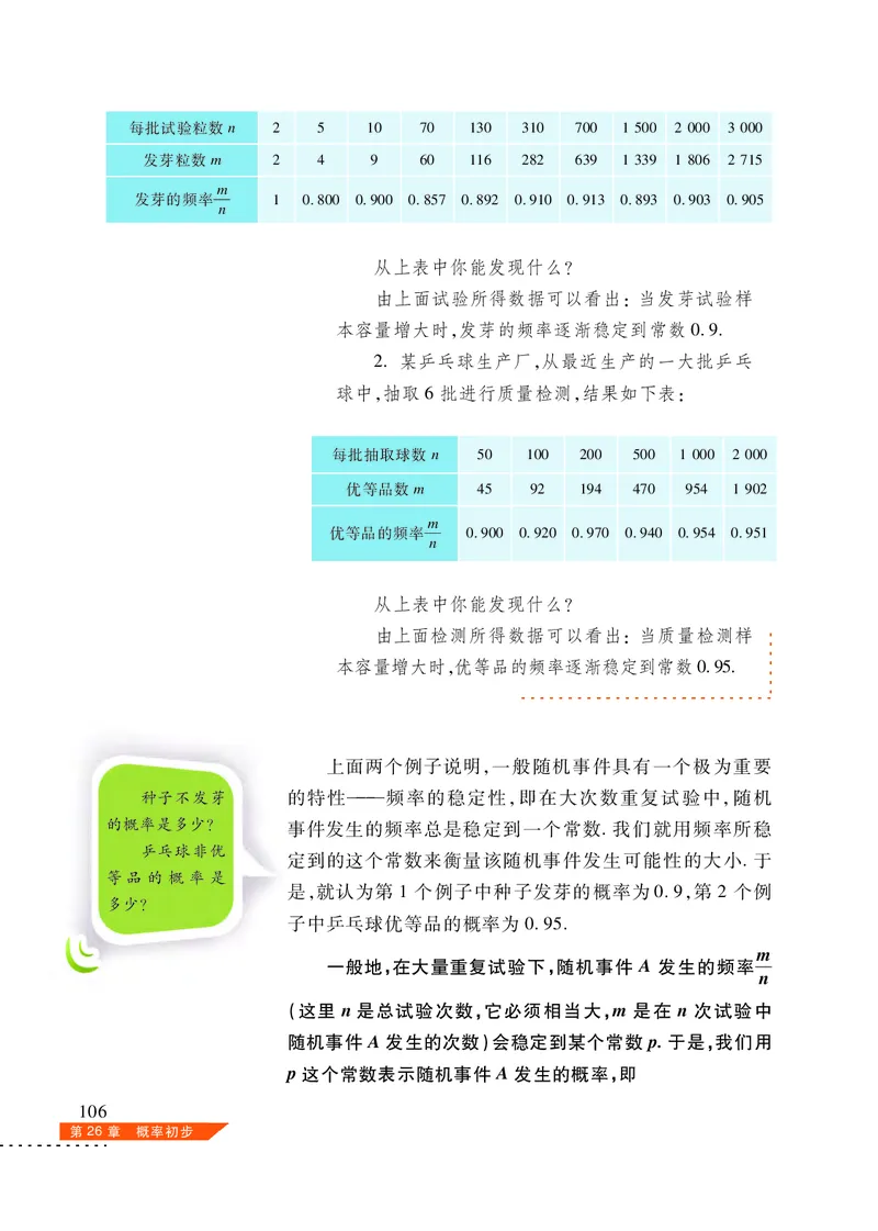 沪科版9年级数学下册高清教材_4-教培资料-26年最新资料-同步更新_初中高中教资_03科三专项（进去保存报考的学科即可）_02科三专项（笔记真题思维导图教学设计版本二）