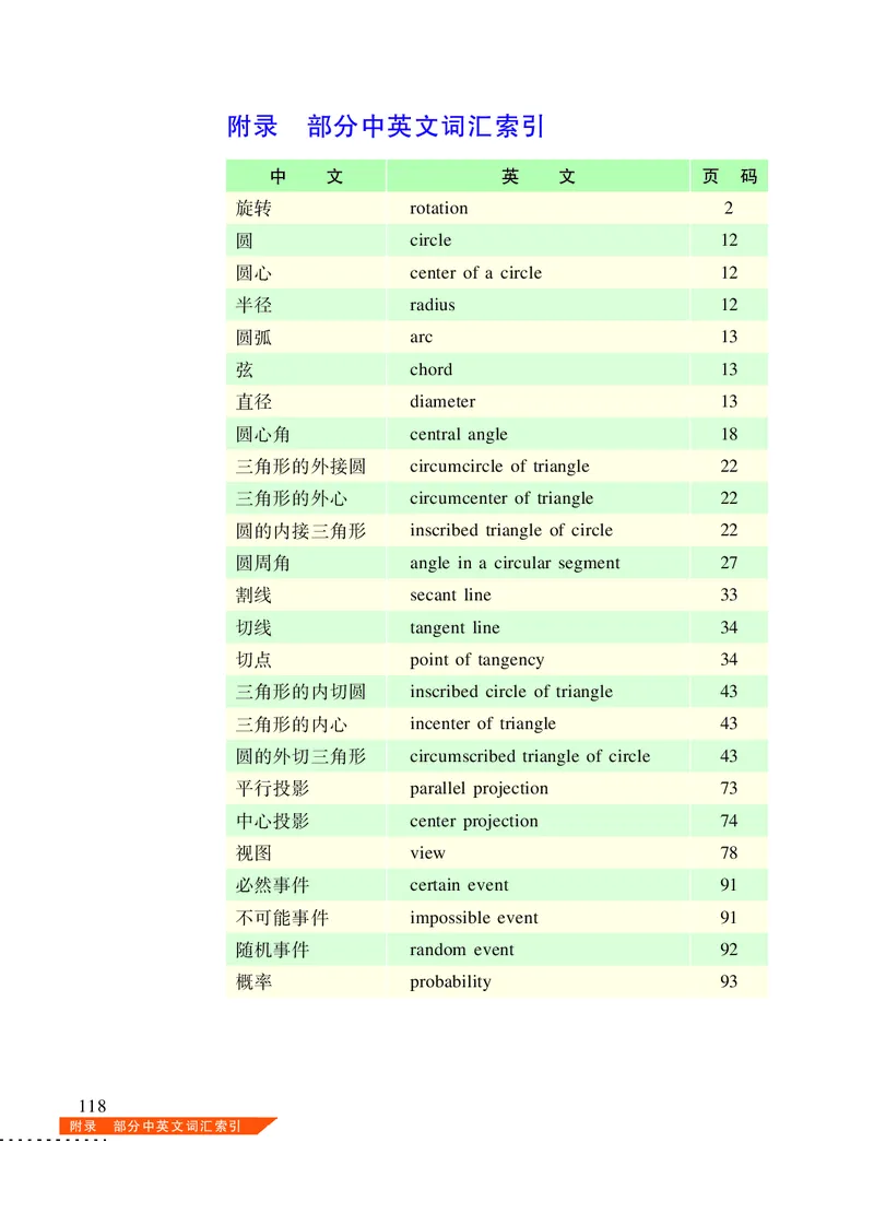 沪科版9年级数学下册高清教材_4-教培资料-26年最新资料-同步更新_初中高中教资_03科三专项（进去保存报考的学科即可）_02科三专项（笔记真题思维导图教学设计版本二）