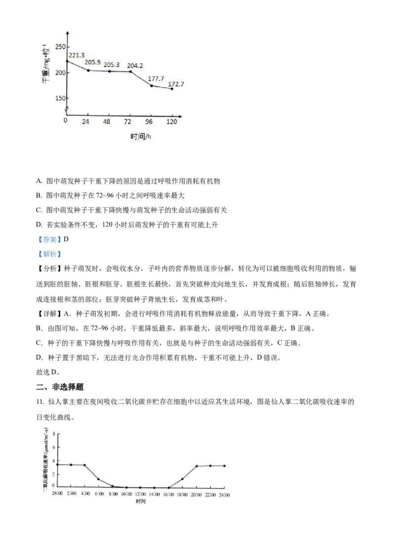 精品解析：2022年内蒙古包头市中考生物真题（解析版）_中考真题_8.生物中考真题2015-2024年_2022年全国中考生物114份14