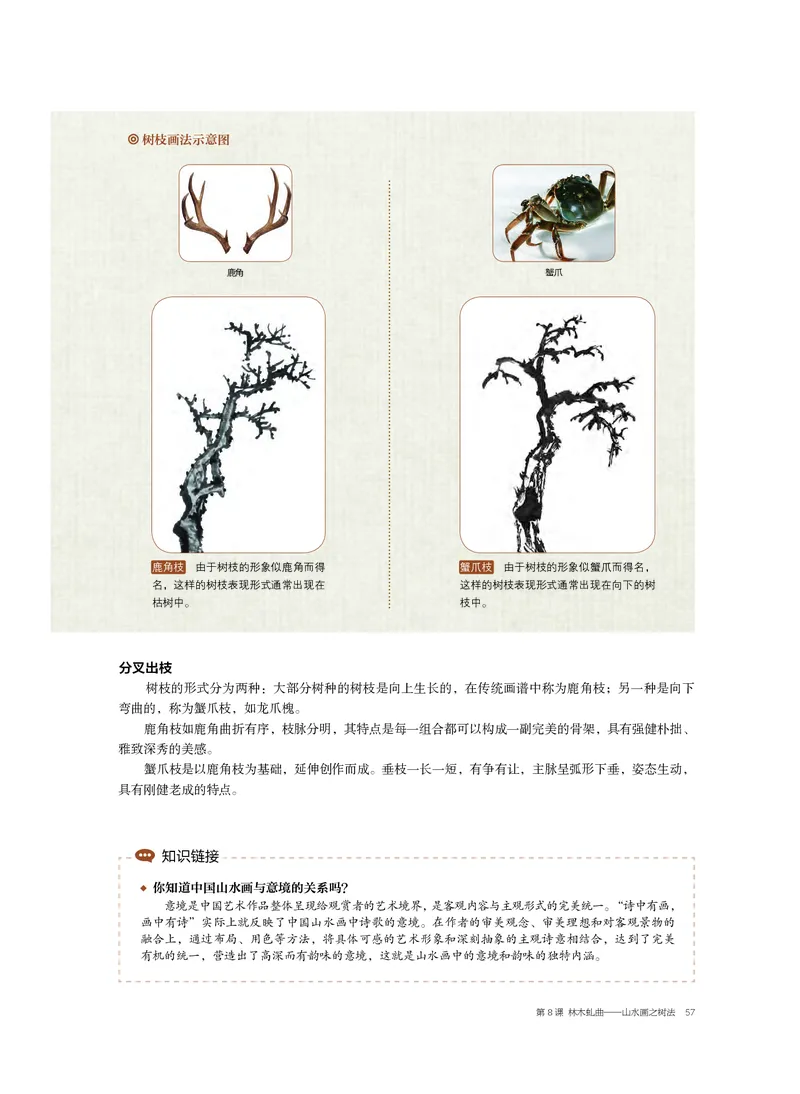 沪教版美术选修2高清教材_4-教培资料-26年最新资料-同步更新_初中高中教资_03科三专项（进去保存报考的学科即可）_02科三专项（笔记真题思维导图教学设计版本二）