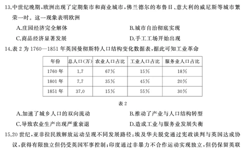 历史（试题）转曲1_2025年7月_250715湖南省&middot;天壹名校联盟2026届高三起点考试（全科）