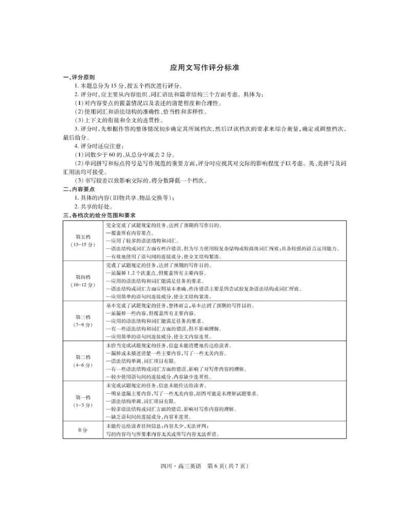 大数据智学领航联盟2026届高三第一次教学质量联合测评英语答案_251103四川省大数据智学领航联盟2026届高三第一次教学质量联合测评（全科）