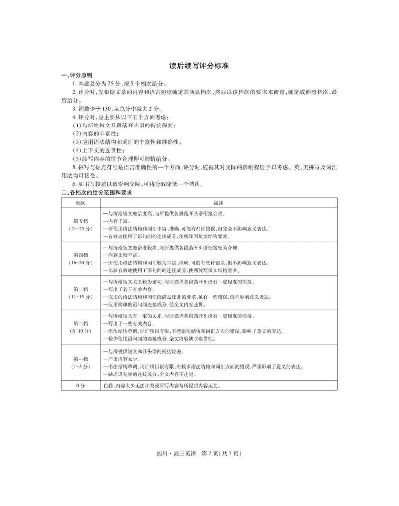 大数据智学领航联盟2026届高三第一次教学质量联合测评英语答案_251103四川省大数据智学领航联盟2026届高三第一次教学质量联合测评（全科）