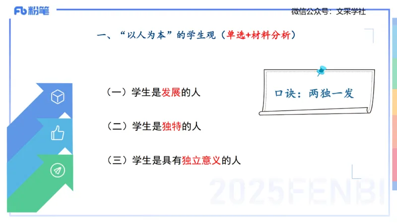 小学科目&mdash;理论精讲2&mdash;&mdash;王迪迪_4-教培资料-26年最新资料-同步更新_小学教资_012025下FB小学系统班_小学25下-综合素质_1.理论精讲_讲义