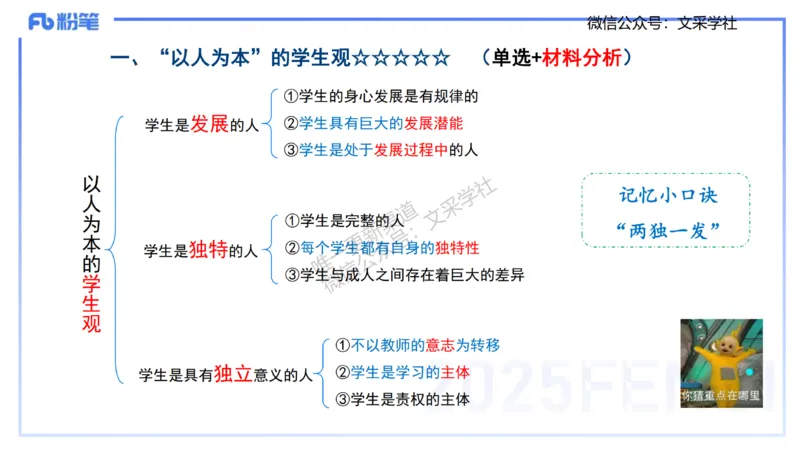 小学科目&mdash;理论精讲2&mdash;&mdash;王迪迪_4-教培资料-26年最新资料-同步更新_小学教资_012025下FB小学系统班_小学25下-综合素质_1.理论精讲_讲义