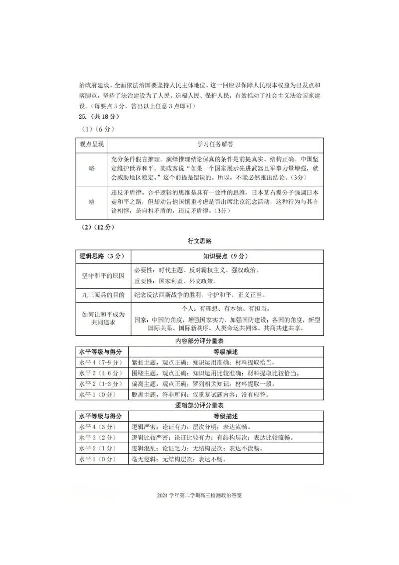 政治答案_251105浙江省杭州市2025-2026学年高三上学期教学质量检测（全科）_浙江省杭州市2025-2026学年高三上学期教学质量检测政治试题（含答案）