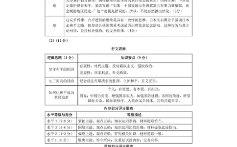 政治答案_251105浙江省杭州市2025-2026学年高三上学期教学质量检测（全科）_浙江省杭州市2025-2026学年高三上学期教学质量检测政治试题（含答案）