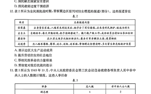 历史_251104陕西省2025届高三上学期10月联考