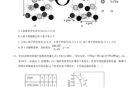 ==化学试题_2025年6月_250602安徽省马鞍山二中2025届高三年级高考适应性考试（全科）_卷PDF
