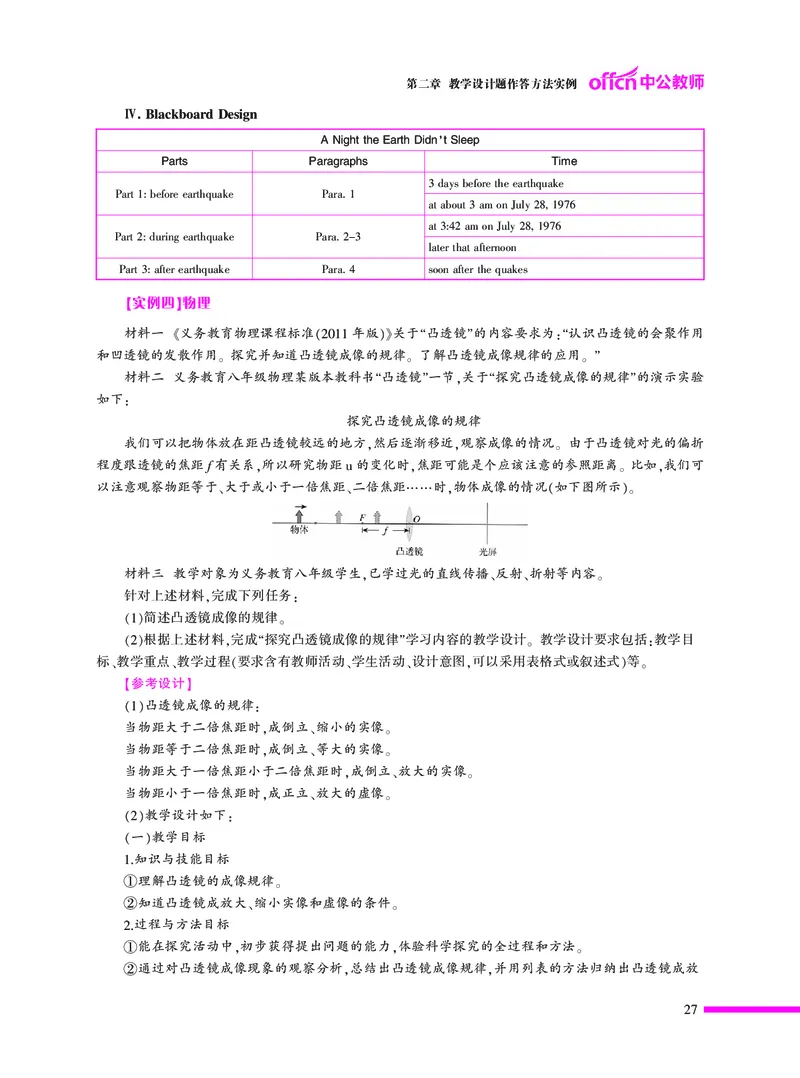教学设计方法与技巧（46页）_4-教培资料-26年最新资料-同步更新_初中高中教资_03科三专项（进去保存报考的学科即可）_02科三专项（笔记真题思维导图教学设计版本二）