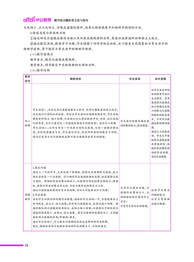 教学设计方法与技巧（46页）_4-教培资料-26年最新资料-同步更新_初中高中教资_03科三专项（进去保存报考的学科即可）_02科三专项（笔记真题思维导图教学设计版本二）