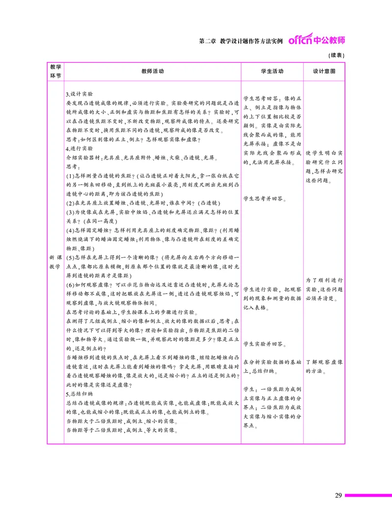 教学设计方法与技巧（46页）_4-教培资料-26年最新资料-同步更新_初中高中教资_03科三专项（进去保存报考的学科即可）_02科三专项（笔记真题思维导图教学设计版本二）