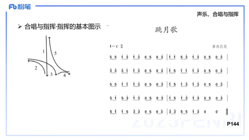 理论精讲-音乐专业常识-朱音_4-教培资料-26年最新资料-同步更新_初中高中教资_03科三专项（进去保存报考的学科即可）_01科目三FB网课、三色速记手册、知识点导图等推荐_初中