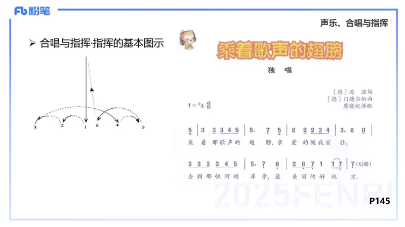 理论精讲-音乐专业常识-朱音_4-教培资料-26年最新资料-同步更新_初中高中教资_03科三专项（进去保存报考的学科即可）_01科目三FB网课、三色速记手册、知识点导图等推荐_初中
