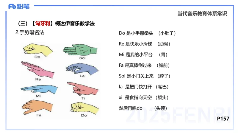 理论精讲-音乐专业常识-朱音_4-教培资料-26年最新资料-同步更新_初中高中教资_03科三专项（进去保存报考的学科即可）_01科目三FB网课、三色速记手册、知识点导图等推荐_初中