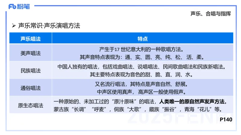 理论精讲-音乐专业常识-朱音_4-教培资料-26年最新资料-同步更新_初中高中教资_03科三专项（进去保存报考的学科即可）_01科目三FB网课、三色速记手册、知识点导图等推荐_初中