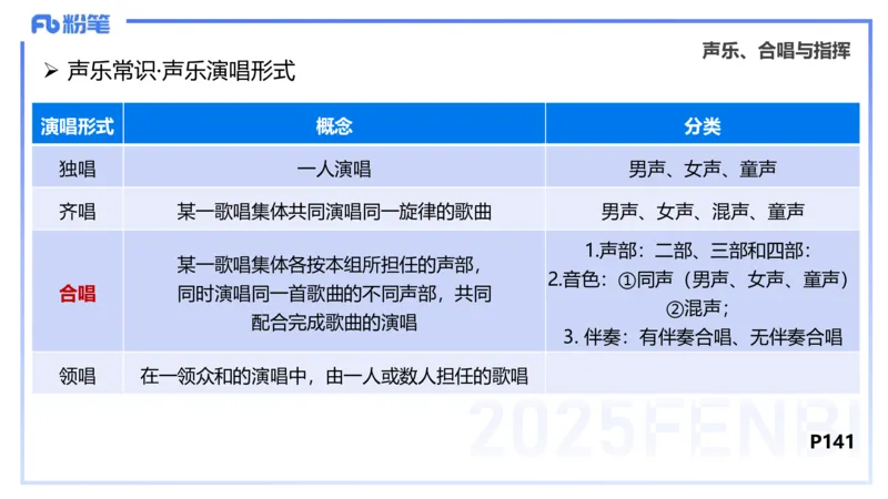 理论精讲-音乐专业常识-朱音_4-教培资料-26年最新资料-同步更新_初中高中教资_03科三专项（进去保存报考的学科即可）_01科目三FB网课、三色速记手册、知识点导图等推荐_初中