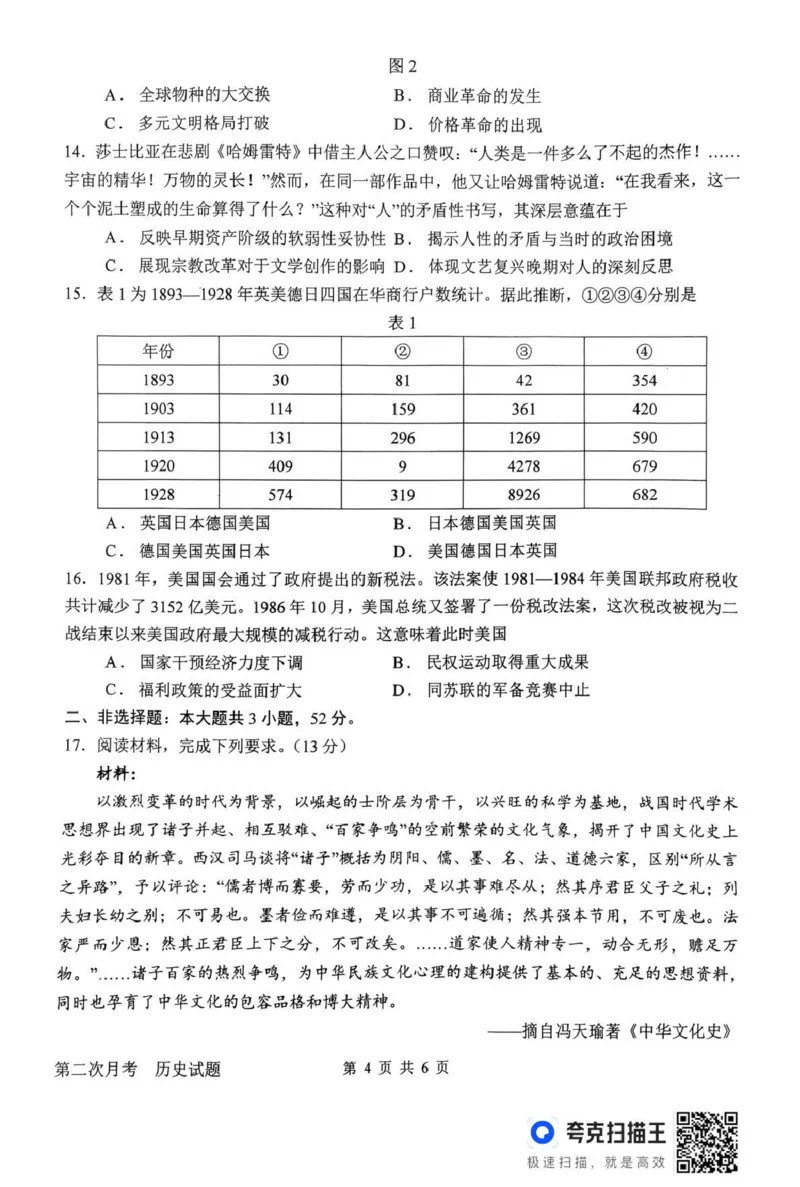 南阳市第一中学校2025-2026学年高三上学期第二次月考历史_2025年12月_251208河南省南阳市第一中学校2025-2026学年高三上学期第二次月考（全科)